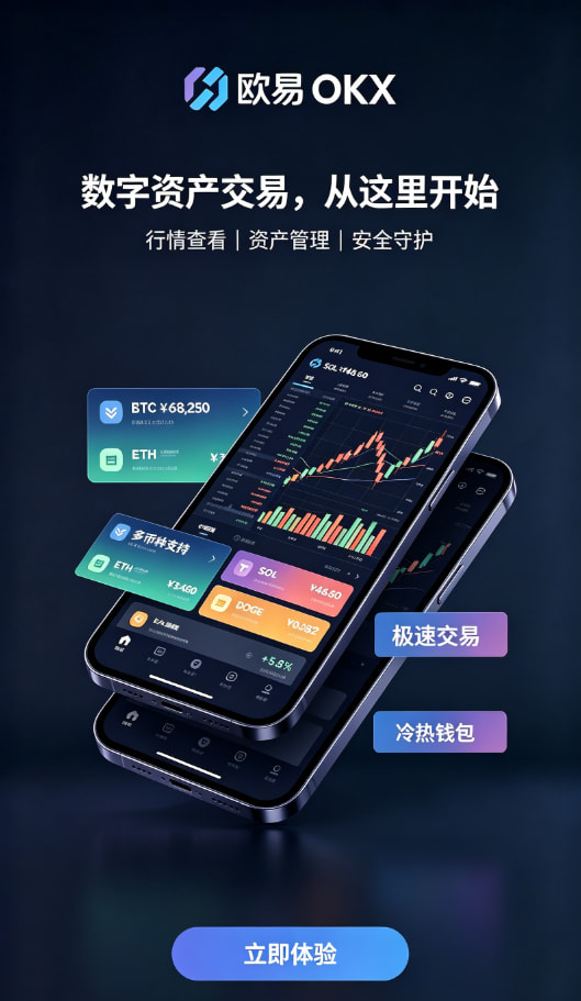 欧交易所app官方安全机制展示